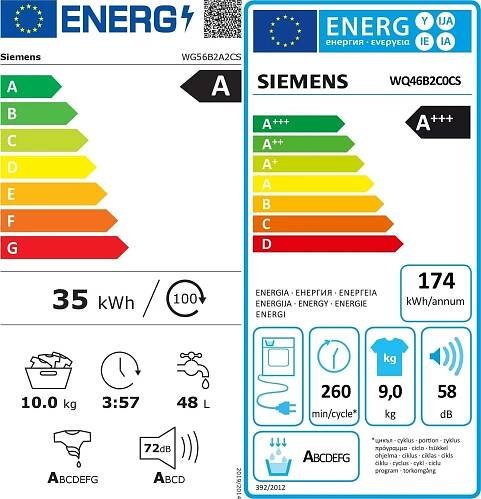 SIEMENS WG56B2A2CS + WQ46B2C0CS