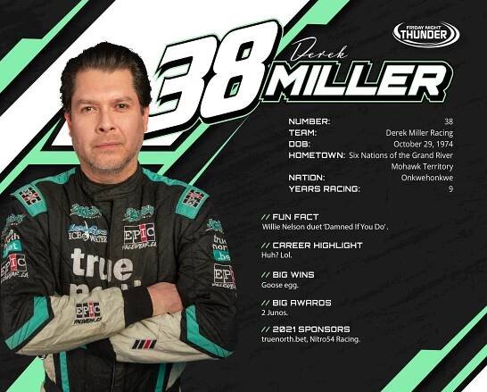 Derek Miller | Friday Night Thunder