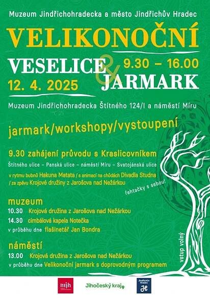 Přijďte se s Muzeem Jindřichohradecka velikonočně poveselit | Hradecžije.cz