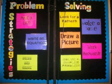 Problem Solving Strategies Posters and Bulletin Board