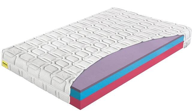 Matrace NIZZA 140x200 cm | Sconto