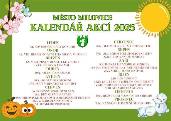 Kalendář akcí 2025
