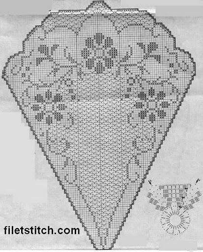 ���� #3 - dantel2 - asuemir | Crochet tablecloth, Filet crochet charts, Crochet doily patterns