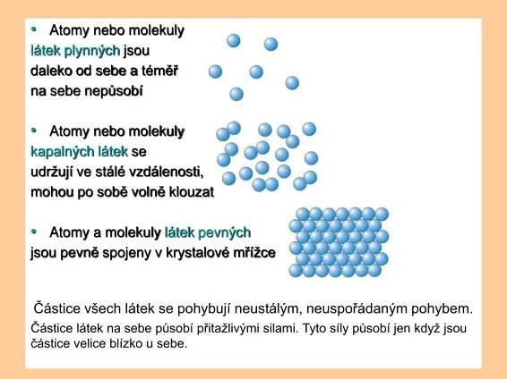 PPT - ATOMY A MOLEKULY FYZIKA 6. ROČNÍK PowerPoint Presentation, free download - ID:5439511