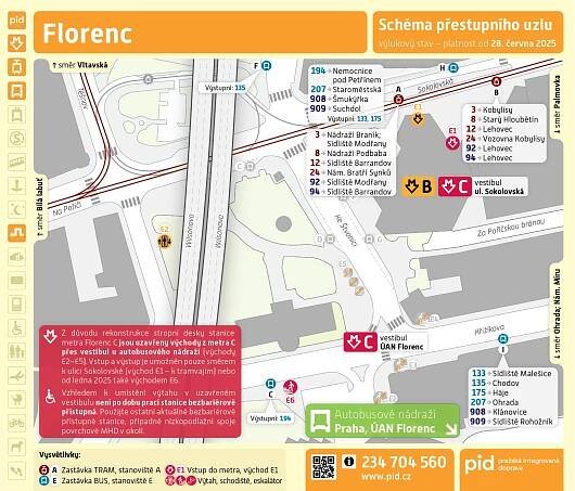 Přestupní uzly v Praze | Pražská integrovaná doprava Pražská integrovaná doprava 