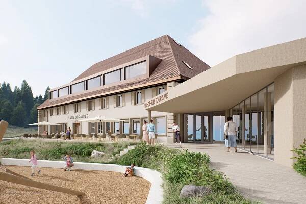 IDOS architecture SA