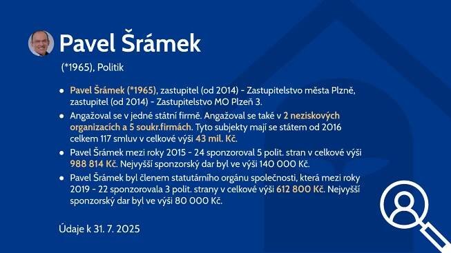 Pavel Šrámek (*1965)