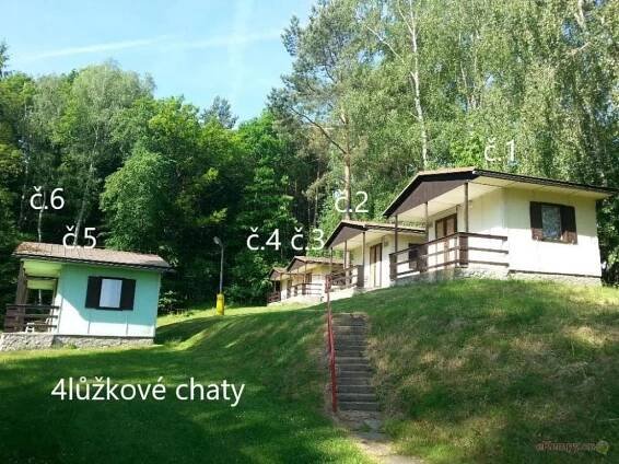Rekreační středisko Selská rokle, Staré Splavy