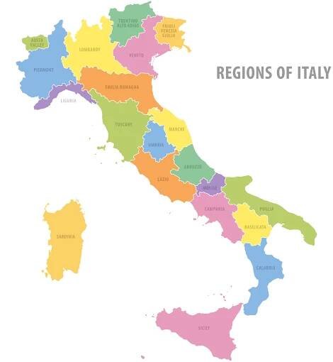 Italské státy a regiony