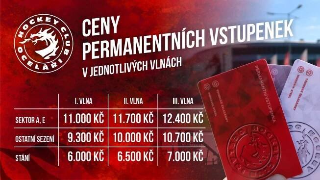 Startuje prodej permanentních vstupenek na sezonu 2025/26 | HC Oceláři Třinec