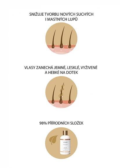 VENIRA přírodní šampon proti lupům