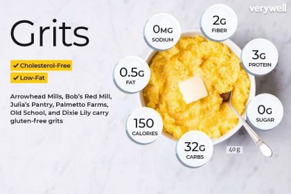 Are Grits Gluten-Free?