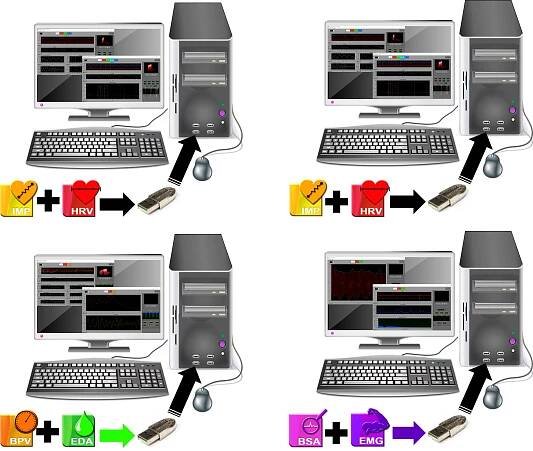 MindWare Software Licenses – MindWare Technologies Support