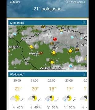 Idnes Radar