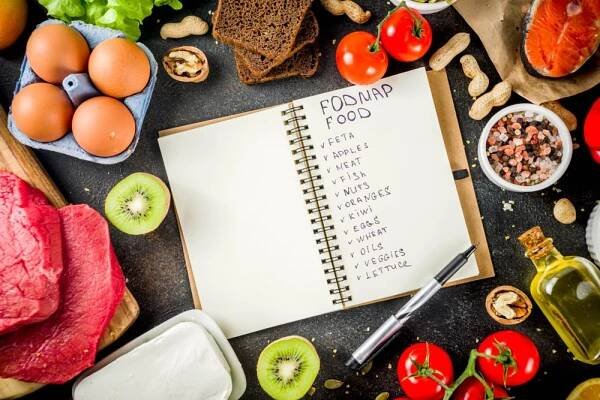 Fodmap dieta potraviny