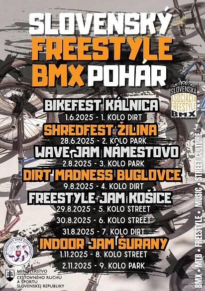BMX Freestyle - Slovenský zväz cyklistiky