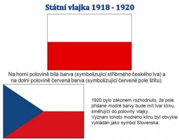 Na horní polovině bílá barva (symbolizující stříbrného českého lva) a na dolní polovině červená barva (symbolizující červené pole štítu) bylo zákonem rozhodnuto, že pole přidané modré barvy bude mít tvar klínu, směřující do poloviny vlajky. Význam tohoto modrého klínu byl obvykle vykládán jako symbol Slovenska.