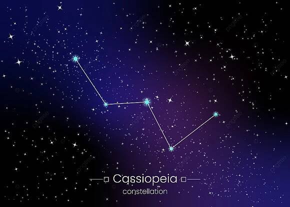 Cassiopeia Constellation - Features And Facts - The Planets