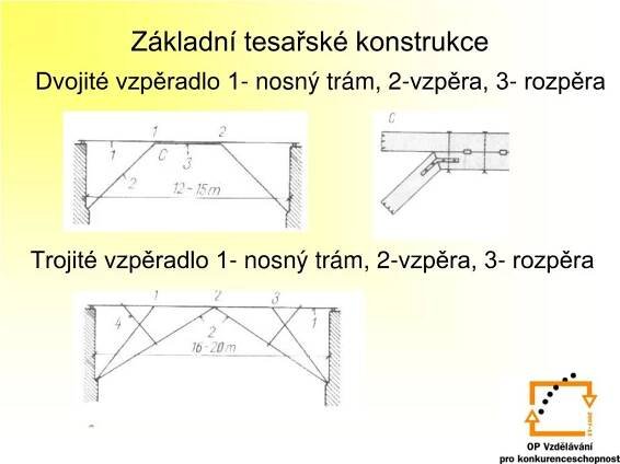 PPT - Téma: Tesařské konstrukce POS 2 PowerPoint Presentation, free download - ID:6501908