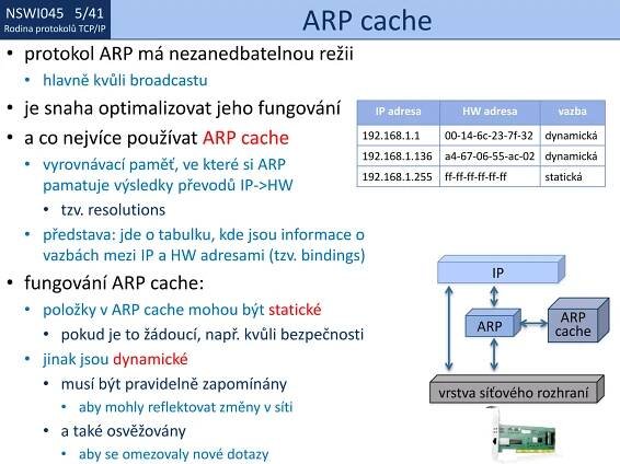 NSWI021 1/41
Rodina protokolů TCP/IP
NSWI045 5/41
Rodina protokolů TCP/IP
vrstva síťového rozhraní
ARP cache
• protokol ARP má nezanedbatelnou režii
• hlavně kvůli broadcastu
• je snaha optimalizovat jeho fungování
• a co nejvíce používat ARP cache
• vyrovnávací paměť, ve které si ARP
pamatuje výsledky převodů IP->HW
• tzv. resolutions
• představa: jde o tabulku, kde jsou informace o
vazbách mezi IP a HW adresami (tzv. bindings)
• fungování ARP cache:
• položky v ARP cache mohou být statické
• pokud je to žádoucí, např. kvůli bezpečnosti
• jinak jsou dynamické
• musí být pravidelně zapomínány
• aby mohly reflektovat změny v síti
• a také osvěžovány
• aby se omezovaly nové dotazy
IP adresa HW adresa vazba
192.168.1.1 00-14-6c-23-7f-32 dynamická
192.168.1.136 a4-67-06-55-ac-02 dynamická
192.168.1.255 ff-ff-ff-ff-ff-ff statická
IP
ARP
ARP
cache
 