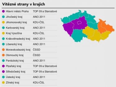Evropské volby v Česku: Projděte si kompletní výsledky