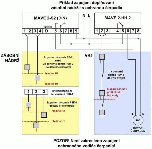 Příklad zapojení doplňování zásobní nádrže s ochranou čerpadla (1x MAVE 2-S2 (DIN), 1x MAVE 2-HH2)