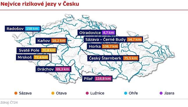 Ahoj a ať se necvaknete! Přehled nejnebezpečnějších českých jezů