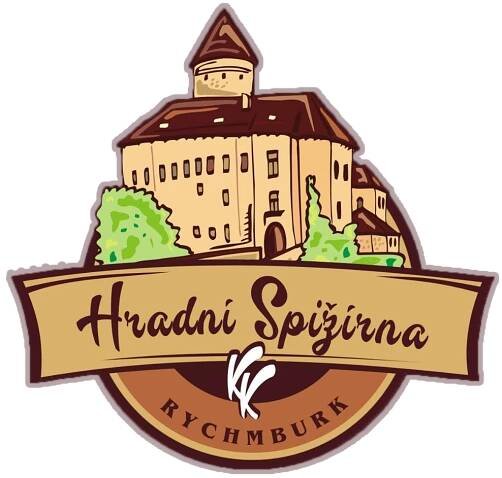Kopečkova od Kopečka