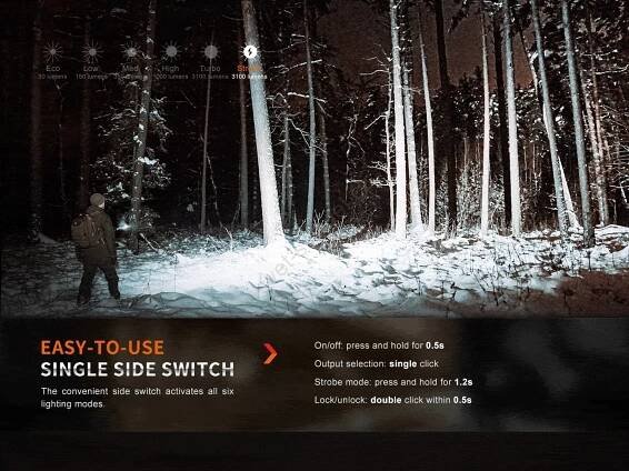 Fenix E35RSETAODS - LED Stmívatelná nabíjecí svítilna LED/USB IP68 3100 lm 69 h 5000 mAh + difuzér 26,5mm