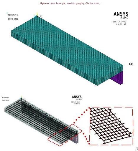 Figure 7. ANSYS Mechanical APDL quarter size reduced SCC beam FEA model: (a) 3D model with mesh; and (b) reinforcement details.  Numerical study on behavior of composite steel-concrete beam curved in plan loaded with monotonic load was evaluated by Jaafer and Saba [7]. The authors developed FE model by using a high-fidelity physics-based FEA program ABAQUS and the model was validated with experimental data in terms of its respective load-deflection curve,  ultimate load, ultimate and yield deflection, and crack patterns. Jaafer and Saba [7] also conducted a parametric study to examine effects of beam span/radius ratio, different web stiffeners, partial interaction, concrete and steel material strengths. The authors showed span/radius ratio significantly influences curvature, web stiffeners affect propagation 
