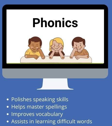 Phonics - Shikshapth