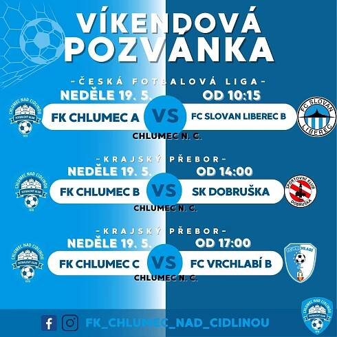 Novinky | chlumecky-fotbal.com