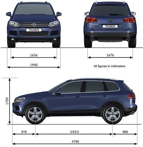 Technická data, parametry a rozměry Volkswagen VW Touareg 7P 2010