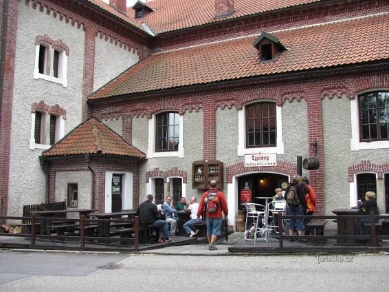 Pivovar Eggenberg
