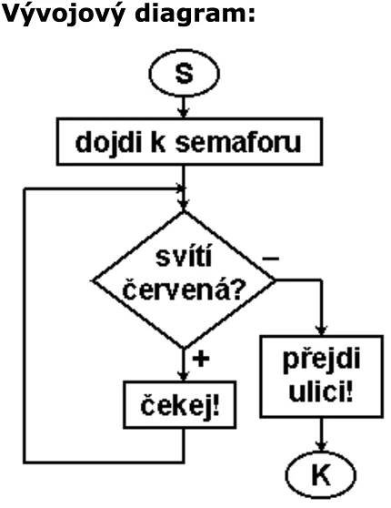 Snímek obrazovky 2024-02-14 v 8.29.23