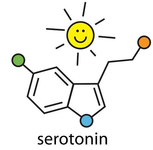 Illustration of a serotonin molecule and smiling sun