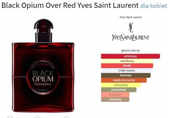 YSL BLACK OPIUM OVER RED PARFUM 90 ml FÓLIE WAWA MARRIOTT ORIGINÁL NEW 2024