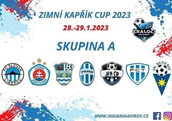 MFK Havířov » Novinky
