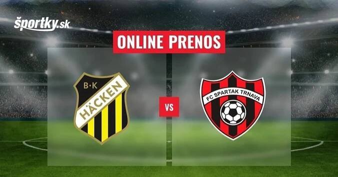BK Häcken – FC Spartak Trnava: Online prenos z odvety 1. predkola Európskej ligy