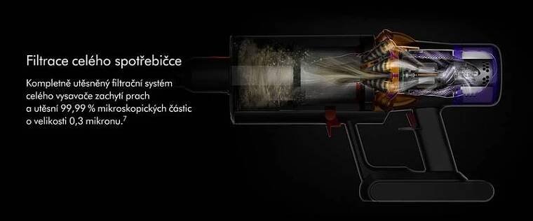 Tyčový vysavač Dyson V15 Detect Absolute 
