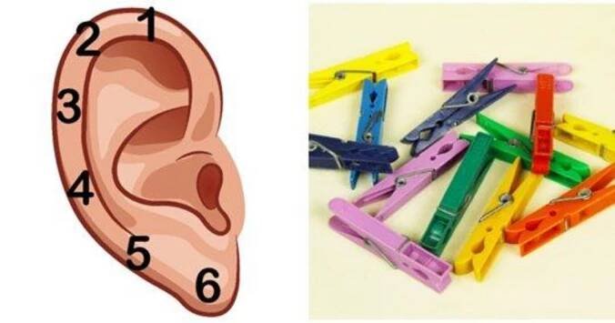 Obyčejný kolíček na prádlo mě dokáže zbavit urputné bolesti! Stačím jím zmáčknout ten spávný bod. Úleva je okamžitá
