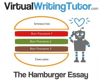 Hamburger Essay