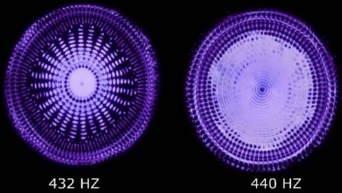 432 Hz - Frekvence Vesmíru - Mediální průmysl - 440 Hz