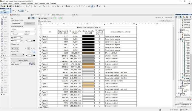 ArchiCAD 19 – rychlejší než kdykoli předtím | EARCH.cz