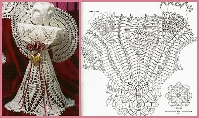 crochet patterns and instructions on how to make an angel - shaped shawl