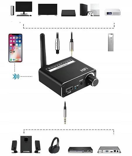 PŘIJÍMAČ VYSÍLAČ BLUETOOTH 5.0 AUDIO PŘEVODNÍK DAC 5.1 BT CINCH AUX USB Kód výrobce JL-YD18