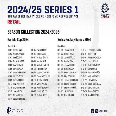 LC - Český Hokej - Series 1 Retail box 2024/25