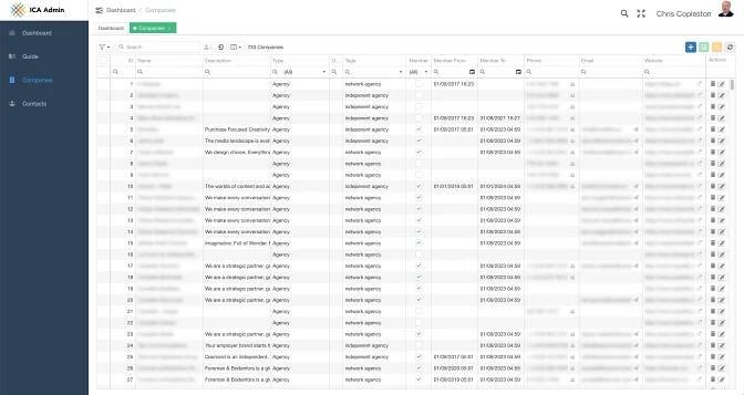 ICA CRM