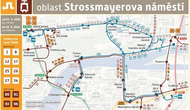 MHD - oblast Strossmayerova náměstí