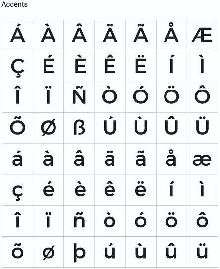 Argentum Sans Font